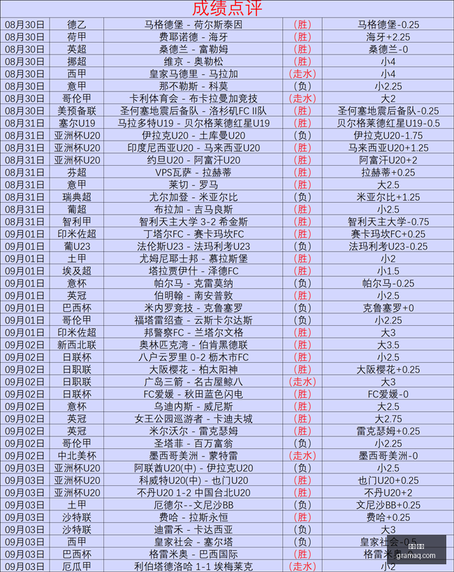 前沿技术,英伟达,深度评测,中文,官网,官方网站,中文平台,中文娱乐,专属入口