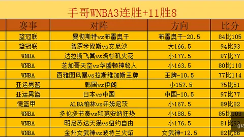 ：从迈尔斯到富保罗，再到老詹，线索贯穿全程终极指南